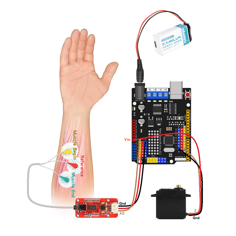 Cảm biến EMG, cánh tay robot,  - đánh giá và giá Arduino Robot