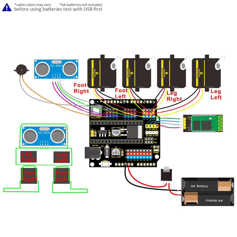 Keyestudio DIY Electronic Comp - đánh giá và giá Microbit Robot