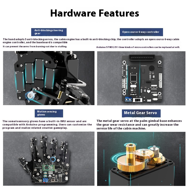 Bàn tay robot sinh học UHand2. - đánh giá và giá Arduino Robot
