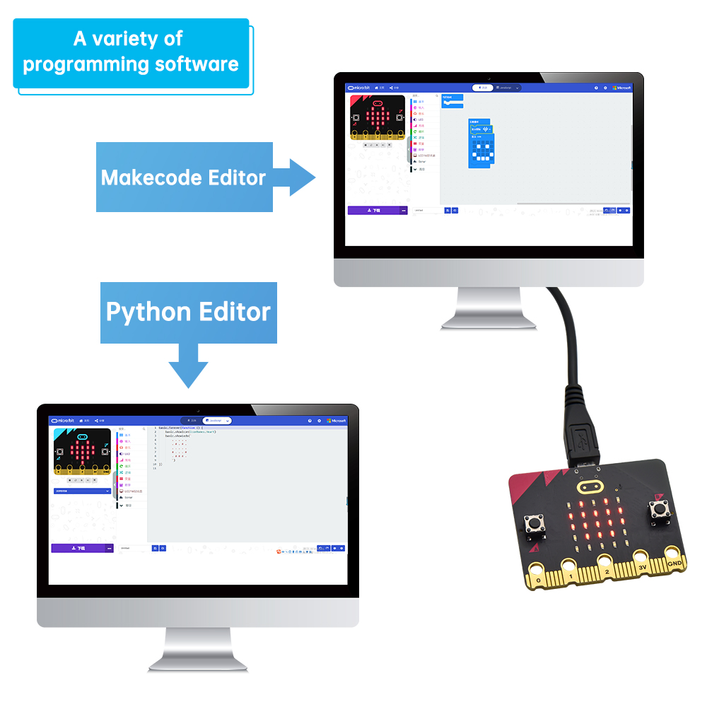 Mới Đến! Chính Thức Micro Bit  - đánh giá và giá Microbit Robot